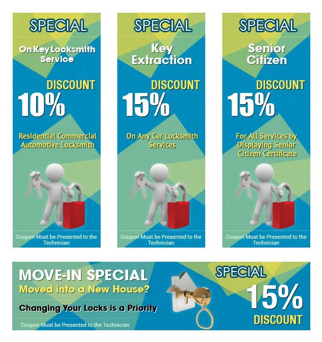 Santa Monica Locksmith Store, Santa Monica, CA 310-955-5851 - cpn-main-n-22-img