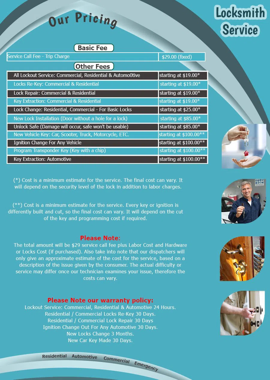 Santa Monica Locksmith Store, Santa Monica, CA 310-955-5851